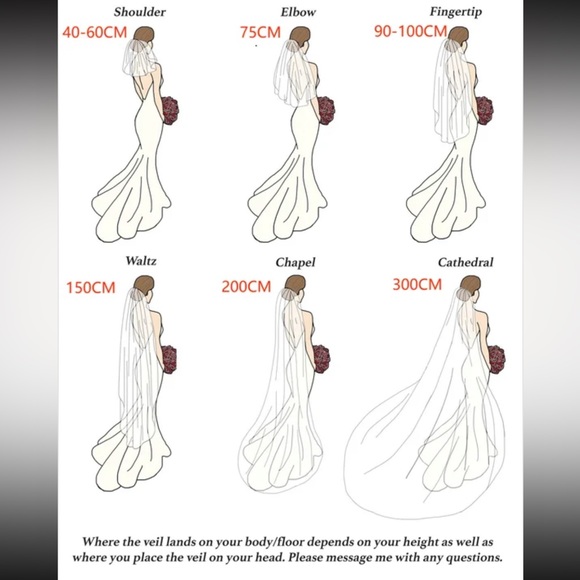 🆕 LACE CLOAK in Floral Lace IVORY - Picture 4 of 4